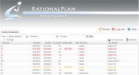   RationalPlan Project Server