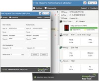   ManageEngine HyperV Performance Monitor