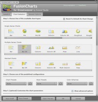   FusionCharts for Dreamweaver - Designer Edition