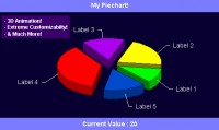   Check Out Our Java Applications and Make Your Own 3d Piecharts!