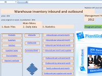   Warehouse inventory inbound and outbound