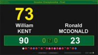   BallStream Snooker Scoreboard