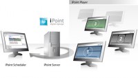   iPoint player