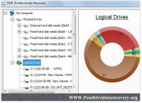   DDR Pen Drive Data Recovery