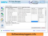   Software Keyloggers