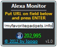   Alexa Monitor