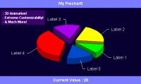   Check Out Our Java Applications and Make Your Own 3d Piecharts