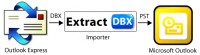   Import Inbox.DBX into Outlook 2007