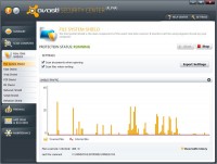   Avast Free Antivirus Review