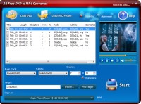   All Free DVD to MP4 Converter