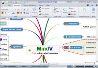   MindV online mind mapping tools