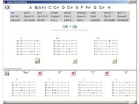   Guitar Chords Library