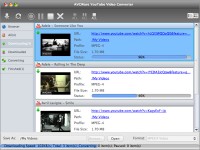   AVCWare YouTube Video Converter for Mac