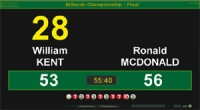   BallStream Billiards Scoreboard